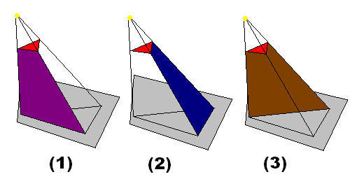 Detailed Shadow Volume